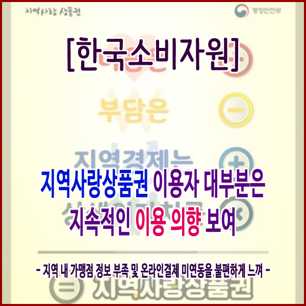 [한국소비자원] 지역사랑상품권 이용자 대부분은 지속적인 이용 의향 보여