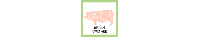 돼지고기 부위별 용도와 특징