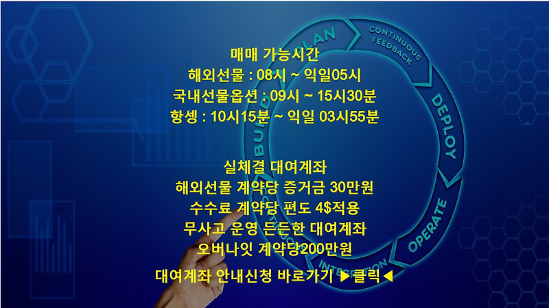 10/30 해외선물 해외파생 브리핑자