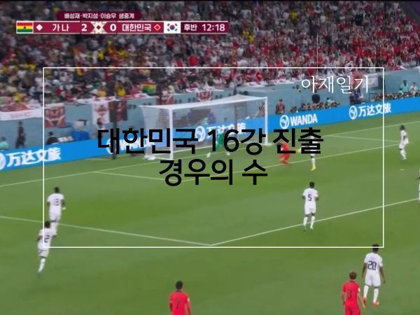 [2022 카타르 월드컵] 한국 16강 진출 경우의 수, 가능성