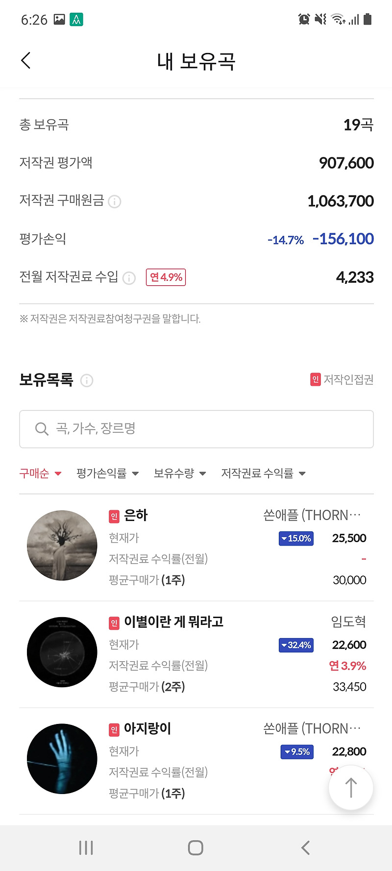 [뮤직카우] 100만원 투자 손실 -15% 후기