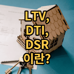 주택담보대출 용어 3가지 LTV, DTI, DSR 정리