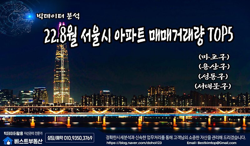 22.8월 서울시(마포/용산/성동/서대문) 아파트 매매거래 순위 분석 !!!