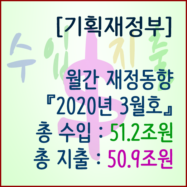 [기획재정부] 월간 재정동향『2020년 3월호』총 수입 : 51.2조원 / 총 지출 : 50.9조원