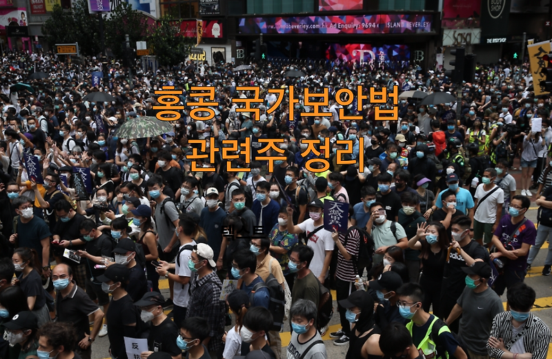 홍콩 국가보안법이란, 관련된 희토류, 카메라, 화웨이