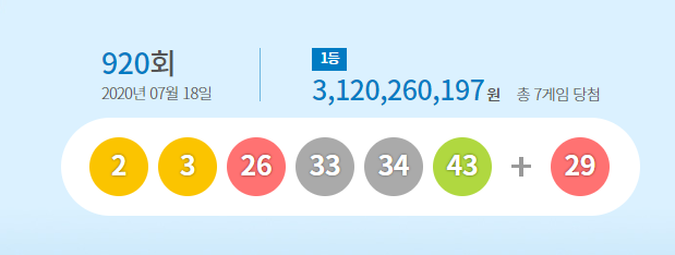 로또 920회 당첨번호 및 당첨지역