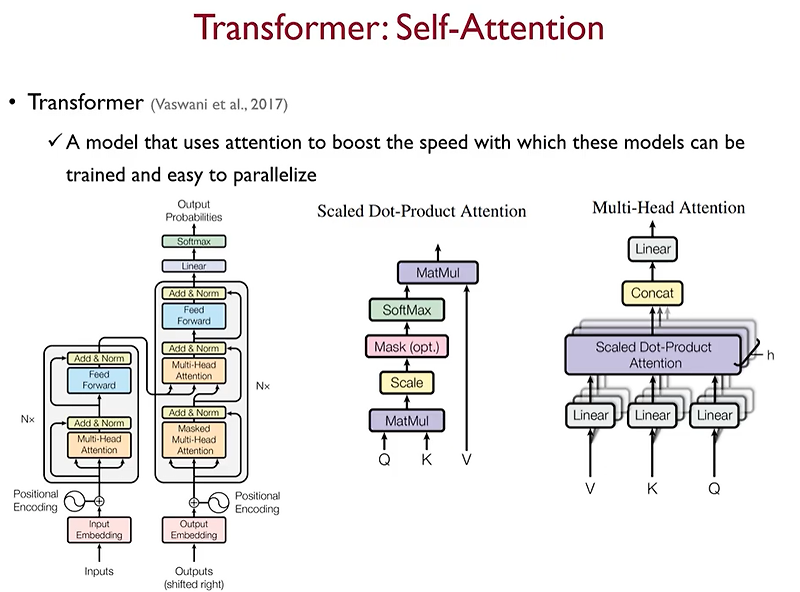 [NLP] Transformer Model