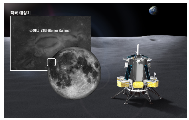 우리가 만든 과학 탑재체, 한-미 협력으로 달 표면 탐사한다