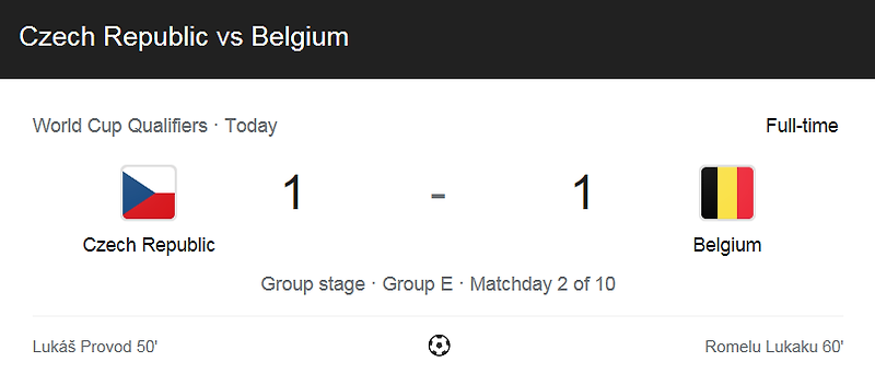 FIFA 카타르 월드컵 유럽예선 - 체코 VS 벨기에 (1 대 1) 하이라이트
