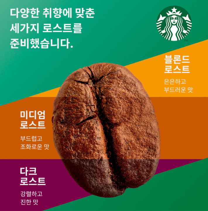 스타벅스 캡슐 커피 13종 비교 분석!!