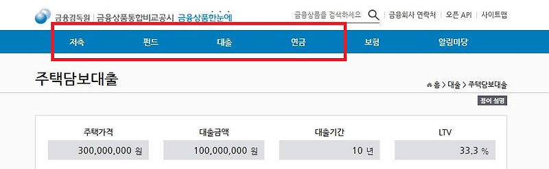 주택담보대출 금융상품 금리 비교 계산하는 방법