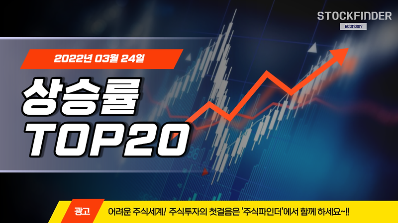 2022년 03월 24일 상승률 TOP20