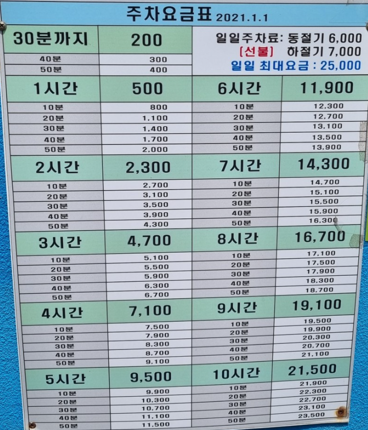 서울 근교 안양 삼막사 계곡 공영 주차장 요금표