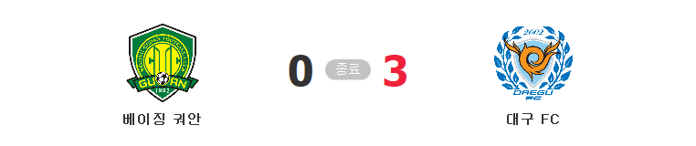 (2021 아시아 챔피언스 리그) 베이징 궈안 (0) 대 대구 (3) 축구 경기 하이라이트