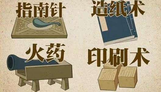 Cube's  중국 문화 1【중국 고대 4대 발명품】