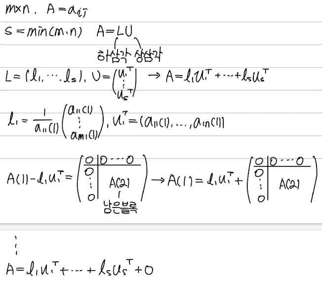 3.4. LU 분해의 순서 (1) 보통의 경우 / 3.5. 행렬식을 LU 분해로 구하다 / 3.6. 일차방정식을 LU 분해로 풀다