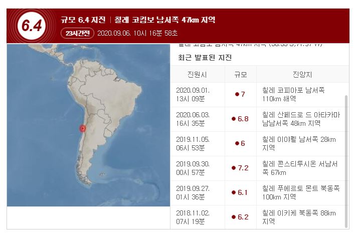 칠레, 규모 6.4의 지진이 발생했어요