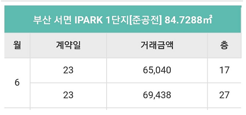 순간의 선택이 10년을 좌우한다.