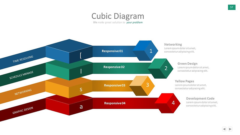 다양한 템플릿 (파워포인트 powerpoint 피피티 ppt 템플릿 template 프레젠테이션 presentation 보고서 제안서 기획서 발표 자료 무료 다운로드)