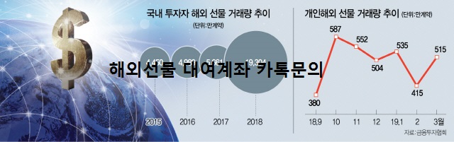 웅진씽크빅, 대치동 학원과 ‘온라인 교육설명회’ 개최