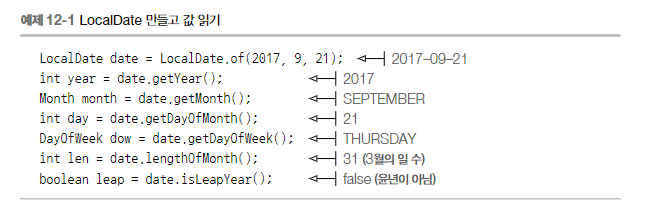 모던자바인액션 12강 Date, Calendar 날짜와 시간 API