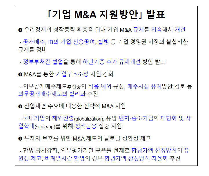 [보도자료] ｢기업 M&A 지원방안｣ 발표