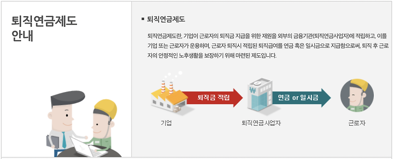 근로복지공단 퇴직연금 홈페이지 pension.kcomwel.or.kr 바로가기