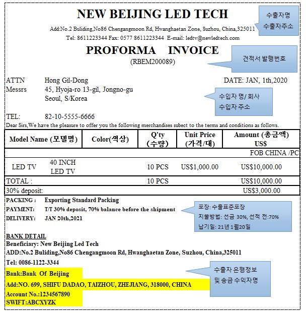 소상공인을 위한 알리바바 해외소싱 접근과 팁(7)- 견적송장(Proforma-Invoice)