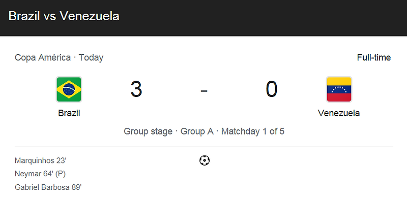 (2021 코파 아메리카) 브라질 (3) 대 베네수엘라 (0) 축구 경기 하이라이트