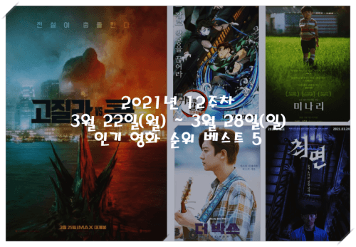 2021년 12주 차 3월 22일(월) ~ 3월 28일(일) 인기 영화 순위 베스트 5