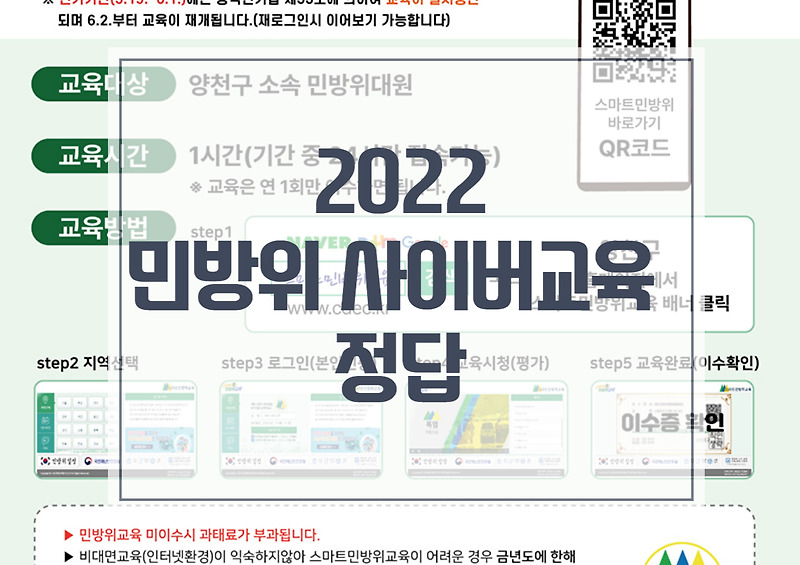 2022 민방위 사이버교육 정답 스마트교육으로 올해 마무리