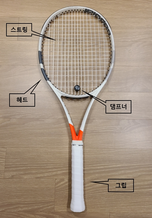 [ 테니스 용어 ] 테니스 초보자를 위한 기초 용어(테니스 라켓)