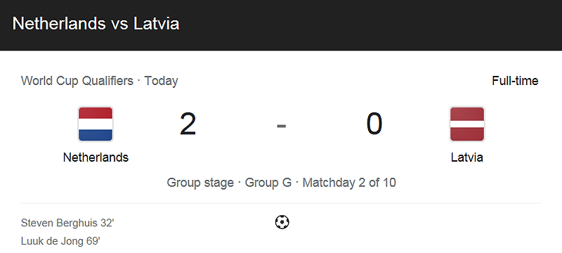 FIFA 카타르 월드컵 유럽예선 - 네덜란드 VS 라트비아 (2 대 0) 하이라이트