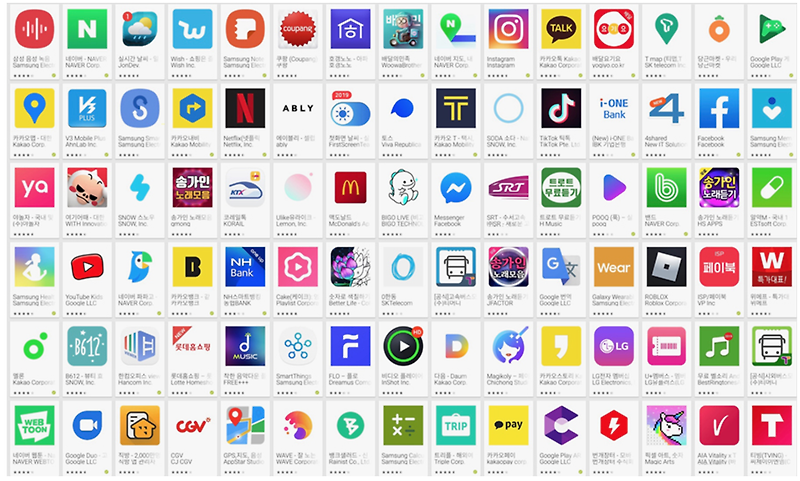 [보안뉴스] 삼성 키보드처럼 유지 보수 중단된 앱들, 보안 위협 된다