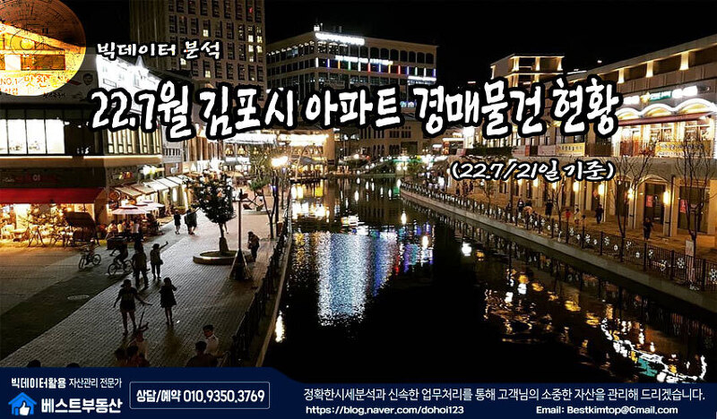 김포시 아파트 경매물건 분석-(7/21일 기준)!!!