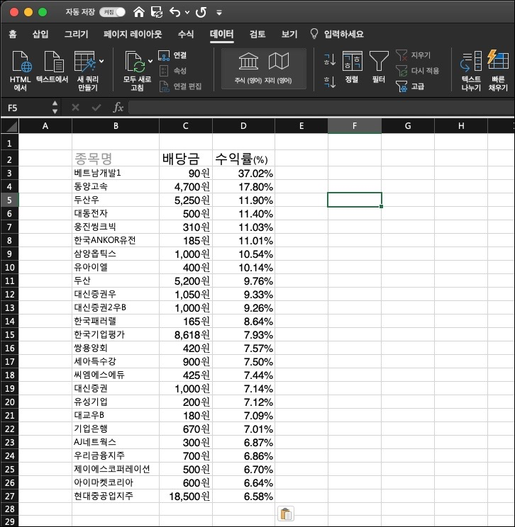 엑셀(Excel) 표를 그래프, 차트로 만들기 / 엑셀 그래프 만들기 / 간단하게 차트 만드는 꿀팁