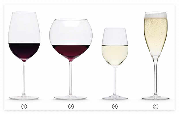 [와인이야기] 와인 종류와 와인잔, 와인잔 용량, 와인잔 구조