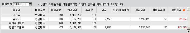 주식단타 1월3일 수익