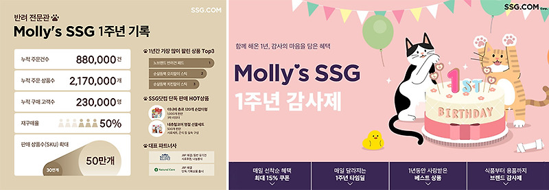 SSG닷컴, '몰리스 SSG' 론칭 1주년 성과 공개... 