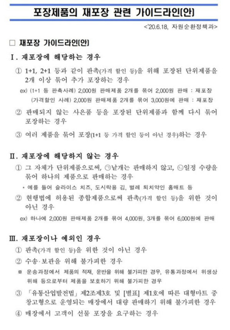 재포장 금지법 정리! 이제 묶음할인 판매금지 한다~