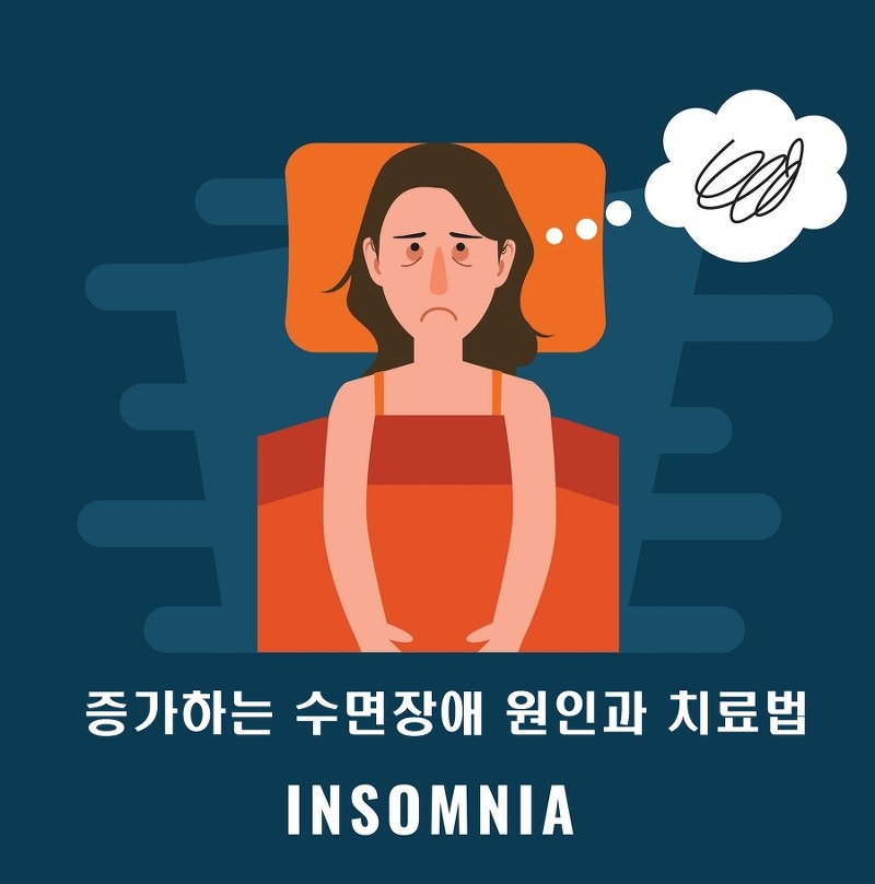 자고나도 피곤한 수면장애, 원인과 치료방법 - 연평균 8.1% 증가