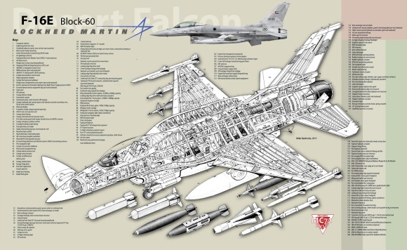 전투기 전자전 시스템 분석 - F-16 Block 60 (1)