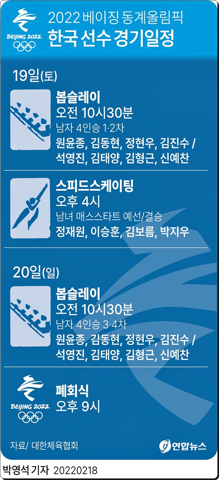 베이징 동계올림픽 한국선수 일정(2월19일-20일)