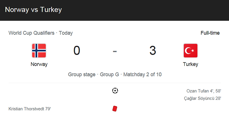 FIFA 카타르 월드컵 유럽예선 - 노르웨이 VS 터키 (0 대 3) 하이라이트