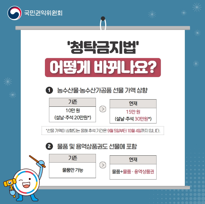 청탁금지법(김영란법) 10만 원 짜리 말고 30만원짜리로 주세요