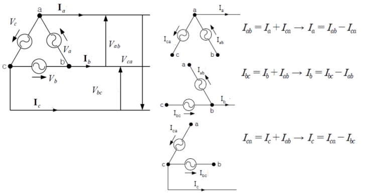 대칭 n상 교류 이론 - 결선, V결선, 2전력계법