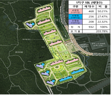 광주 중앙공원1지구 민간공원 특례사업 추진현황, 위치도, 아파트 배치도, 세대수(1BL, 2BL)
