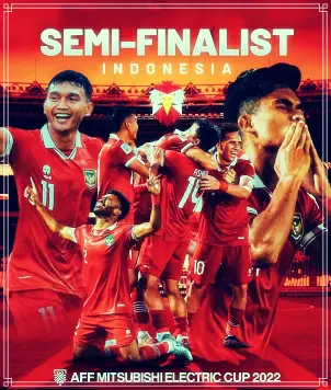 인도네시아 축구 대표팀 선수 명단