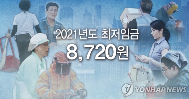 2021년 최저임금 8,720원