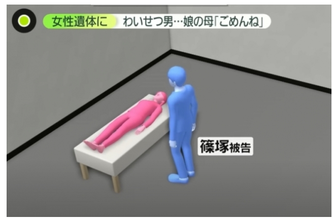 일본 장례식장 직원 10대 여성시신 성추행하고 사진촬영 징역2년6개월